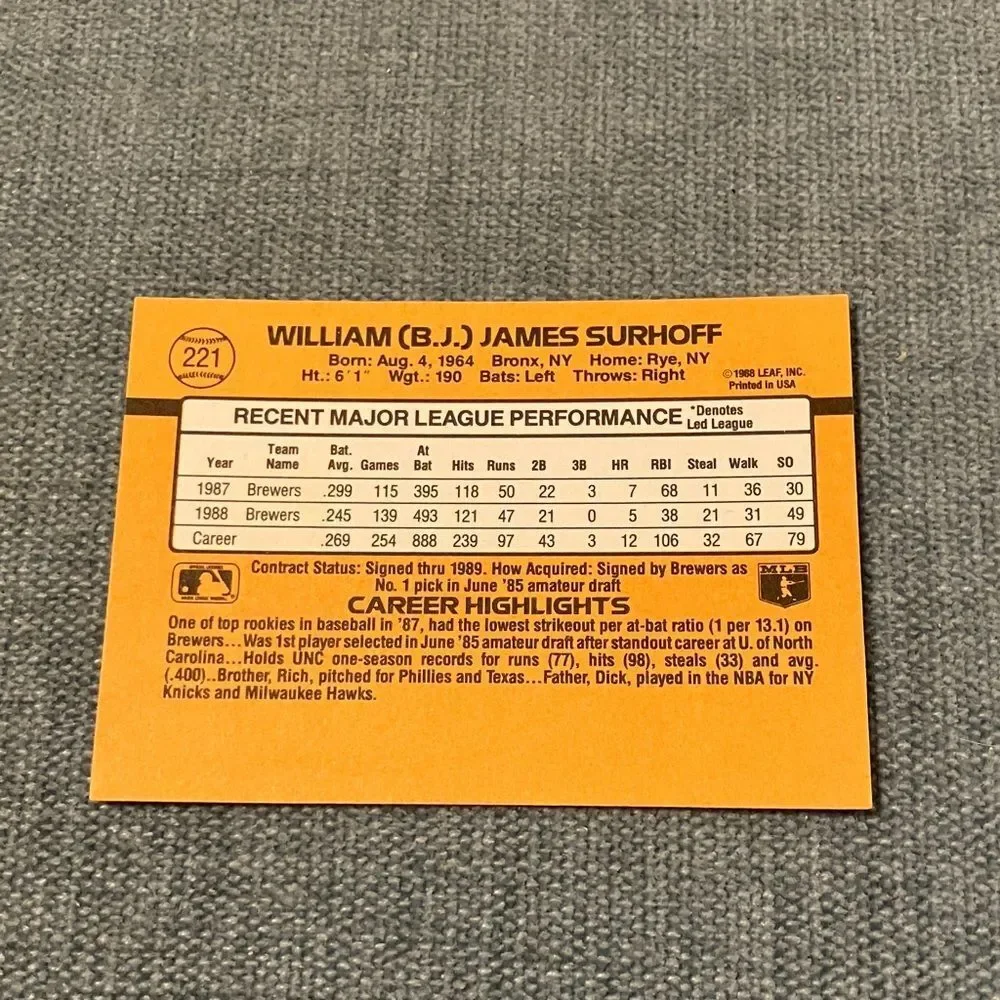1989 Donruss Milwaukee Brewers Baseball Card Trading Card